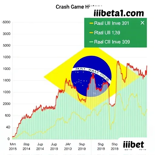 Cassino online iiibet - Imagem principal